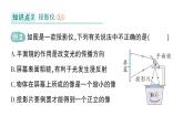 初中物理新人教版八年級(jí)上冊(cè)第五章第二節(jié) 生活中的透鏡作業(yè)課件2024秋
