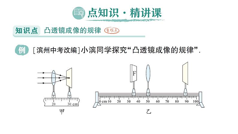 初中物理新人教版八年级上册第五章第三节 凸透镜成像的规律作业课件2024秋第2页