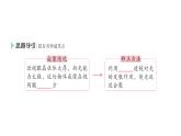 初中物理新人教版八年級上冊第五章第四節(jié) 眼睛和眼鏡作業(yè)課件2024秋
