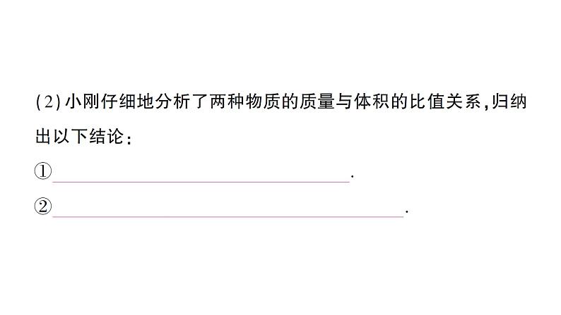 初中物理新人教版八年级上册第六章第二节 密度作业课件2024秋第3页