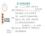 初中物理新人教版八年級上冊第一章 機(jī)械運(yùn)動(dòng)復(fù)習(xí)提升作業(yè)課件2024秋