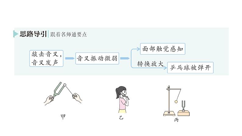 初中物理新人教版八年级上册第二章第一节 声音的产生与传播作业课件2024秋第4页