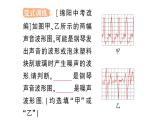 初中物理新人教版八年級上冊第二章第四節(jié) 噪聲的危害和控制  第五節(jié) 跨學科實踐：制作隔音房間模型作業(yè)課件2024秋