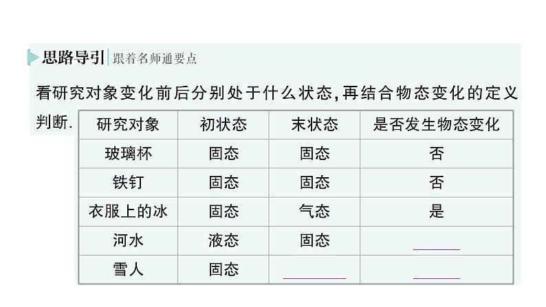 初中物理新人教版八年级上册第三章第二节 熔化和凝固作业课件2024秋第3页