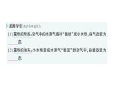 初中物理新人教版八年级上册第三章第三节 汽化和液化作业课件2024秋