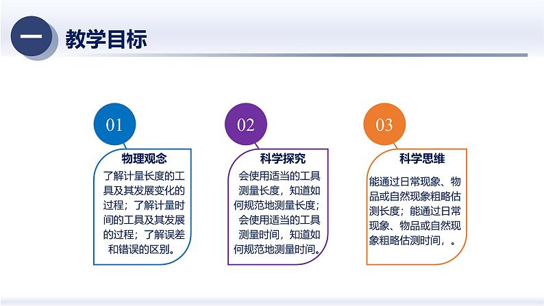 1.1长度和时间的测量（课件）人教版2024八年级物理上册课件+练习 2023-2024学年人教版八年级物理上册课件ppt+同步分层练习第2页