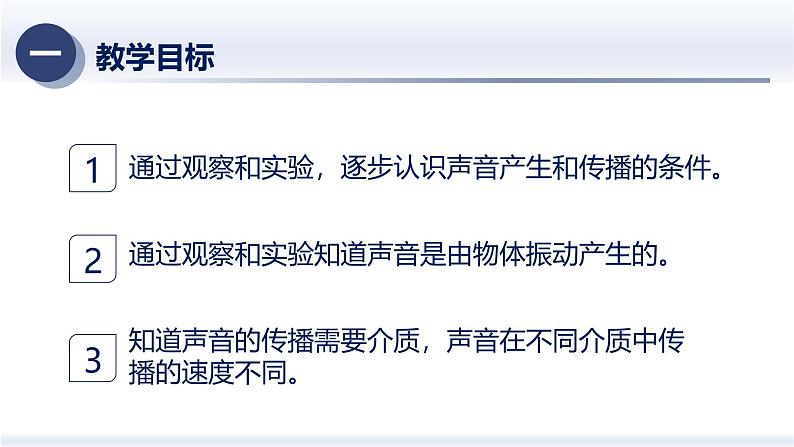 2.1声音的产生与传播（课件）人教版2024八年级物理上册课件+练习 2023-2024学年人教版八年级物理上册课件ppt+同步分层练习第2页