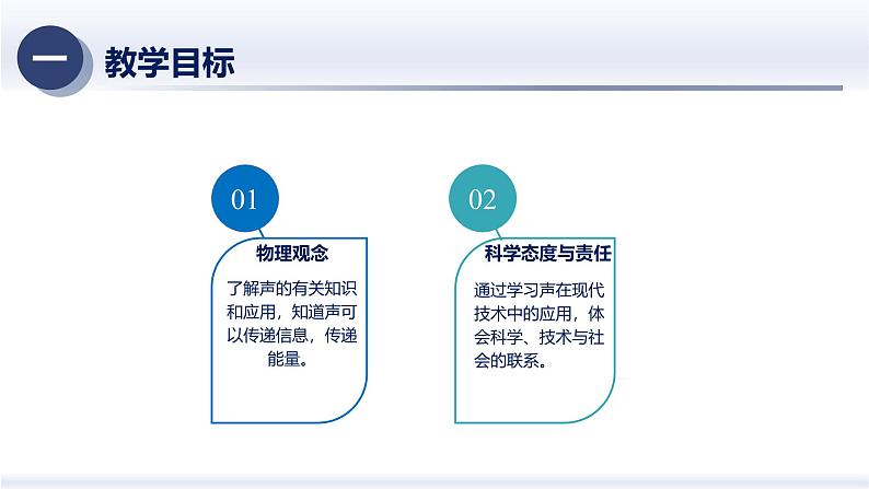 2.3声的利用（课件）人教版2024八年级物理上册课件+练习 2023-2024学年人教版八年级物理上册课件ppt+同步分层练习第2页