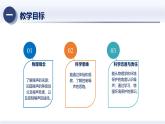 2.4噪声的危害和控制（课件）人教版2024八年级物理上册课件+练习 2023-2024学年人教版八年级物理上册课件ppt+同步分层练习