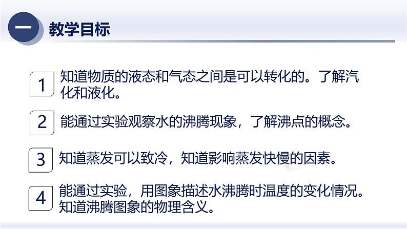 3.3汽化和液化（课件）人教版2024八年级物理上册课件+练习 2023-2024学年人教版八年级物理上册课件ppt+同步分层练习第2页