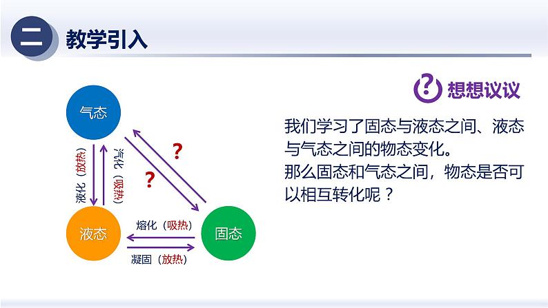 3.4升华和凝华（课件）人教版2024八年级物理上册课件+练习 2023-2024学年人教版八年级物理上册课件ppt+同步分层练习第3页