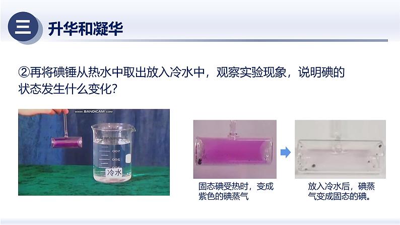 3.4升华和凝华（课件）人教版2024八年级物理上册课件+练习 2023-2024学年人教版八年级物理上册课件ppt+同步分层练习第6页