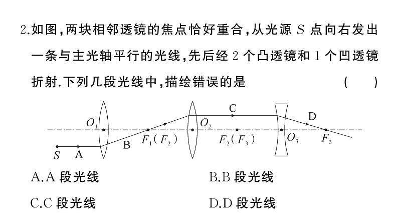 初中物理新人教版八年级上册第五章 透镜及其应用作业课件2024秋季第3页