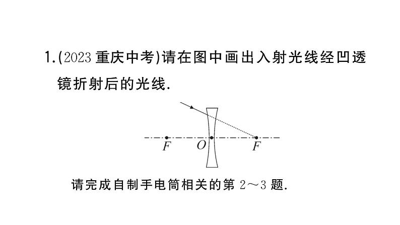 初中物理新人教版八年级上册第五章专题九 透镜作图作业课件2024秋季第2页