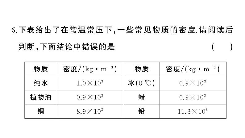 初中物理新人教版八年级上册第六章 质量与密度作业课件2024秋季第7页