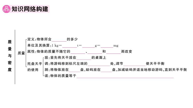 初中物理新人教版八年级上册第六章 质量与密度复习训练作业课件2024秋季第2页