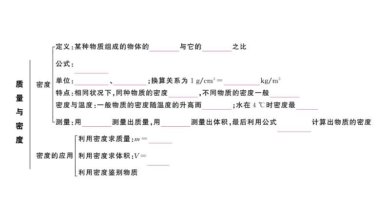 初中物理新人教版八年级上册第六章 质量与密度复习训练作业课件2024秋季第3页