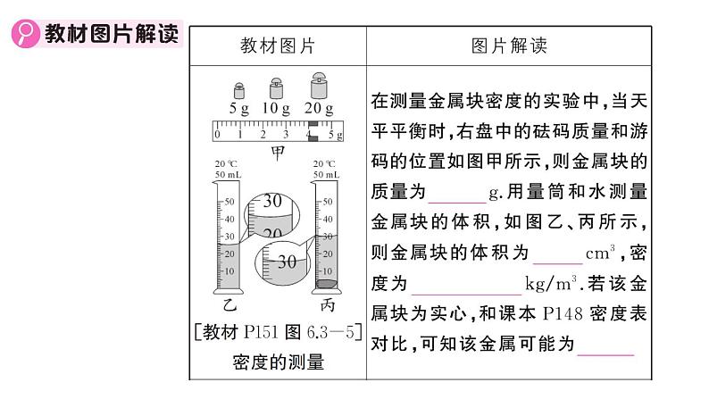 初中物理新人教版八年级上册第六章 质量与密度复习训练作业课件2024秋季第4页