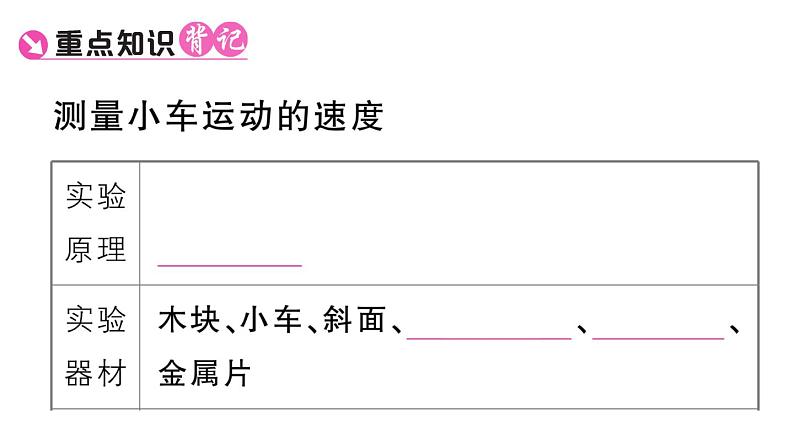 初中物理新人教版八年级上册第一章第四节 速度的测量课堂作业课件2024秋季第2页