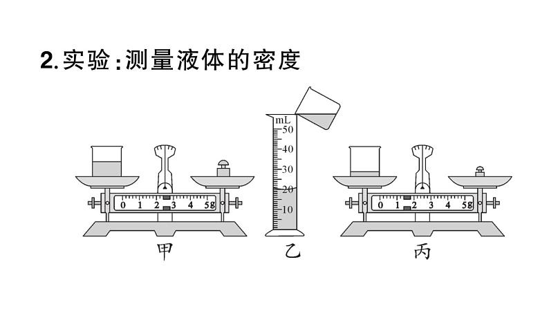 初中物理新人教版八年级上册第六章第三节 测量液体和固体的密度课堂作业课件2024秋季第4页