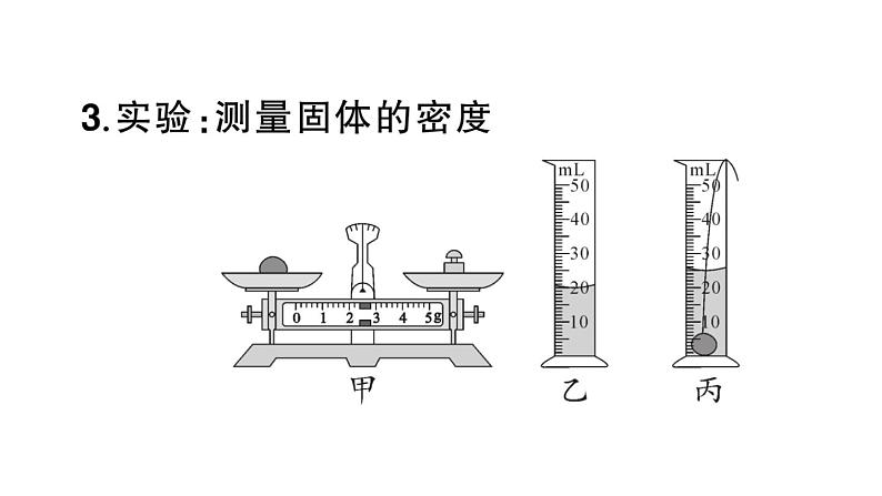 初中物理新人教版八年级上册第六章第三节 测量液体和固体的密度课堂作业课件2024秋季第7页