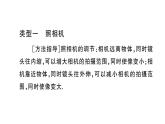 初中物理新人教版八年級(jí)上冊(cè)第五章專題八 常見光學(xué)儀器的成像原理及調(diào)節(jié)作業(yè)課件2024秋季