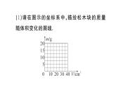 初中物理新人教版八年級上冊第六章第二節(jié) 密度作業(yè)課件2024秋季