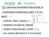 初中物理新人教版八年級上冊第三章專題二 物態(tài)變化的圖像作業(yè)課件2024秋