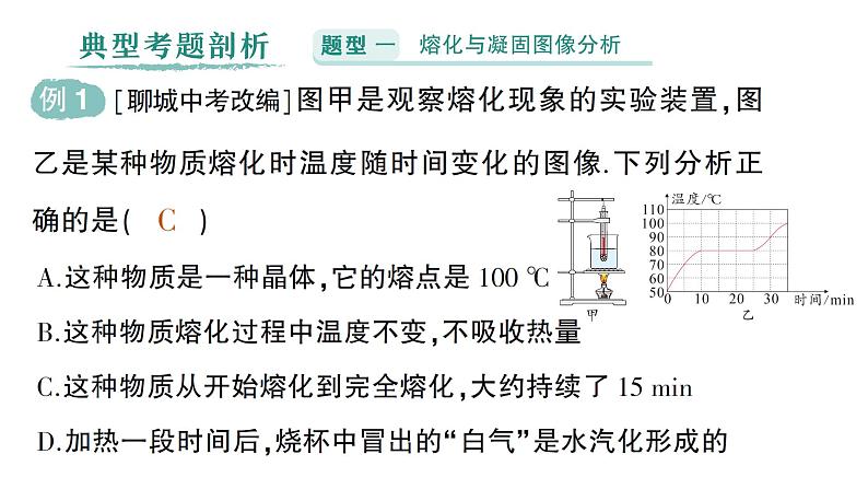 初中物理新人教版八年级上册第三章专题二 物态变化的图像作业课件2024秋第2页