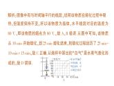 初中物理新人教版八年級上冊第三章專題二 物態(tài)變化的圖像作業(yè)課件2024秋
