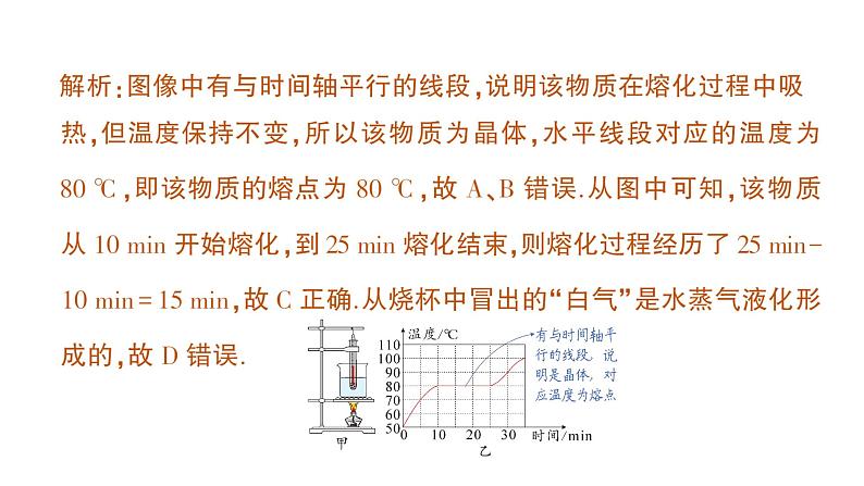 初中物理新人教版八年级上册第三章专题二 物态变化的图像作业课件2024秋第3页