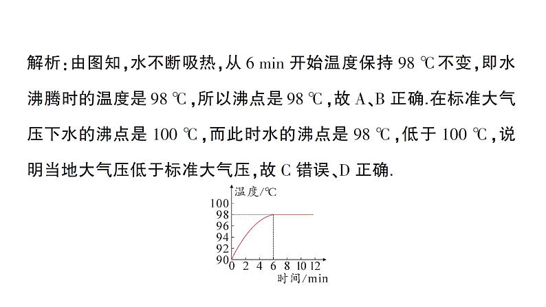 初中物理新人教版八年级上册第三章专题二 物态变化的图像作业课件2024秋第6页