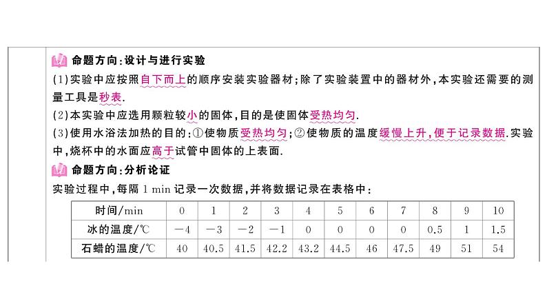 初中物理新人教版八年级上册第三章实验考点高分突破（理解读记）课堂作业课件2024秋季第3页