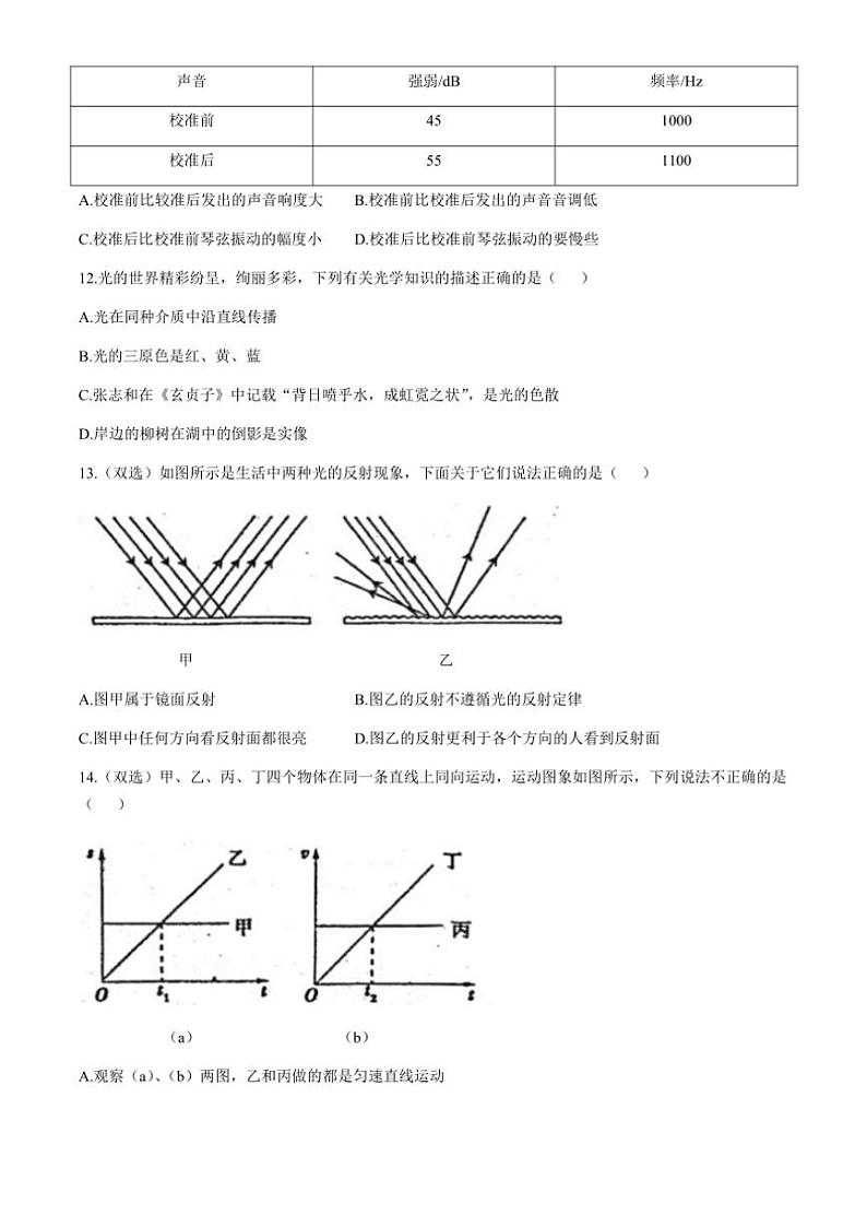 河南省周口市淮阳区2024～2025学年八年级(上)月考物理试卷(含答案)第3页