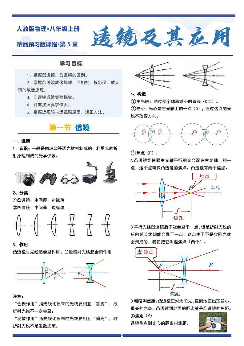 人教版八年级物理上册 第5章透镜及应用(每节精讲单元练习答案)第1页