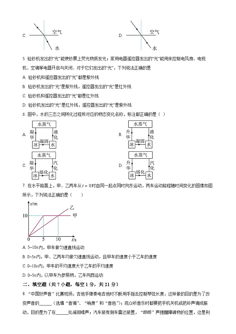 广东省江门市新会区华侨中学2024-2025学年八年级上学期期中考试物理试题（原卷版）-A4第2页