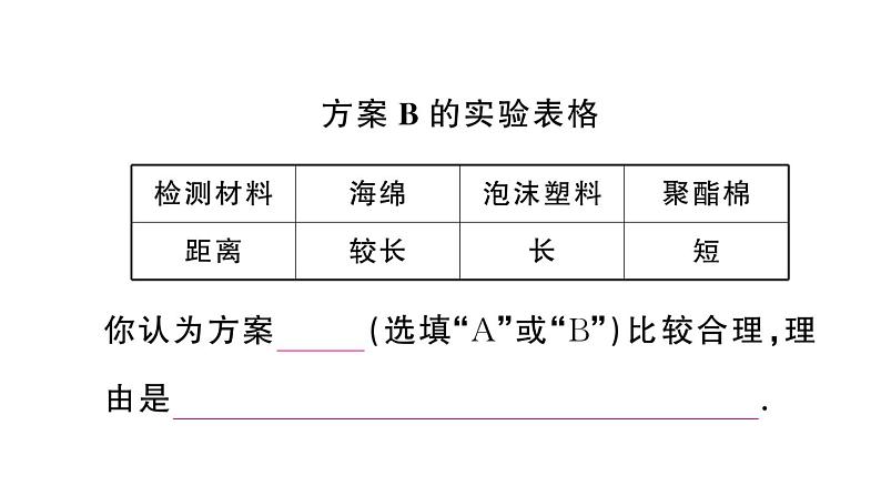 初中物理新人教版八年级上册第二章第五节 跨学科实践制作隔音房间模型作业课件2024秋季第6页