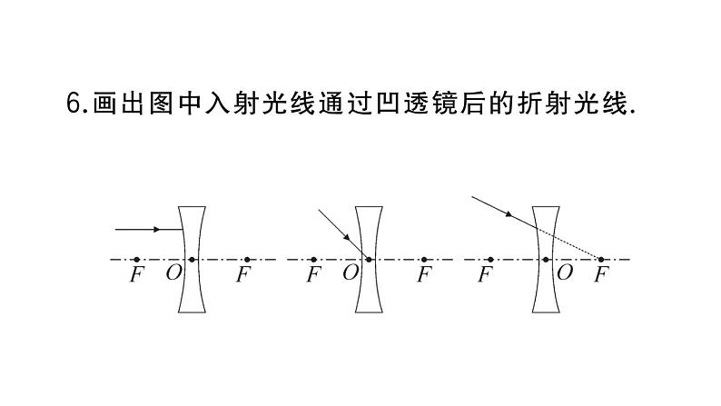 初中物理新人教版八年级上册第五章第一节 透镜作业课件2024秋季第8页