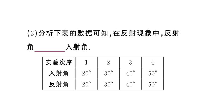 初中物理新人教版八年级上册第四章第二节 光的反射作业课件2024秋季第6页