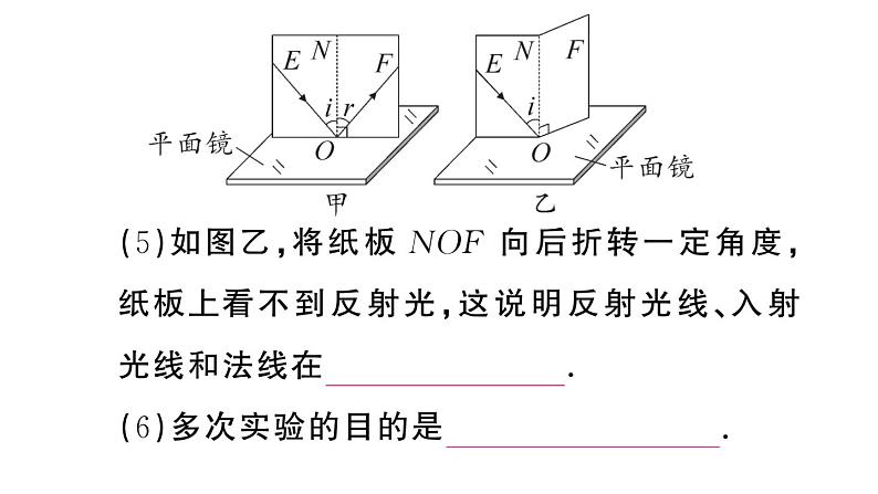 初中物理新人教版八年级上册第四章第二节 光的反射作业课件2024秋季第8页