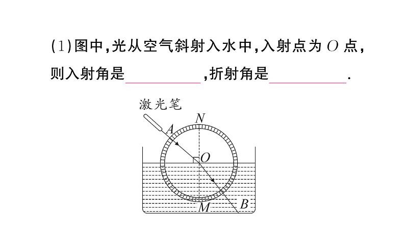 初中物理新人教版八年级上册第四章第四节 光的折射作业课件2024秋季第3页