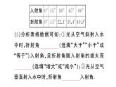 初中物理新人教版八年級上冊第四章第四節(jié) 光的折射作業(yè)課件2024秋季