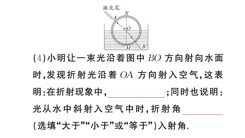 初中物理新人教版八年级上册第四章第四节 光的折射作业课件2024秋季第6页