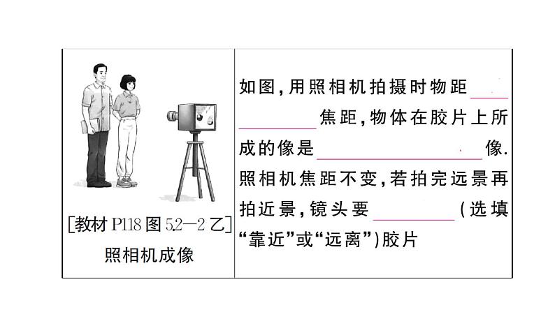 初中物理新人教版八年级上册第五章 透镜及其应用复习训练作业课件2024秋季第5页