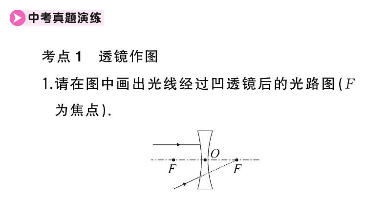 初中物理新人教版八年级上册第五章 透镜及其应用复习训练作业课件2024秋季第8页