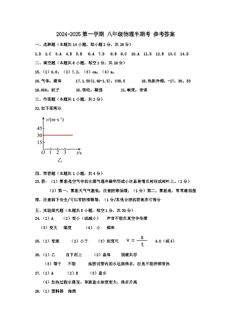 24-25第一学期八年级物理半期考参考答案 终稿第1页
