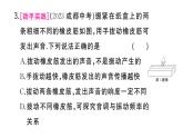 初中物理新人教版八年級(jí)上冊(cè)第二章中考新考向 跨學(xué)科實(shí)踐題作業(yè)課件2024秋季