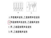初中物理新人教版八年級上冊第二章第四節(jié) 噪聲的危害和控制作業(yè)課件2024秋季