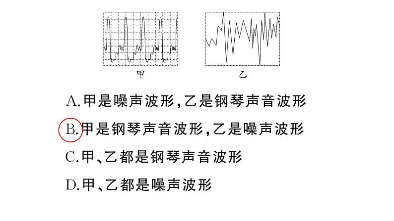 初中物理新人教版八年级上册第二章第四节 噪声的危害和控制作业课件2024秋季第4页