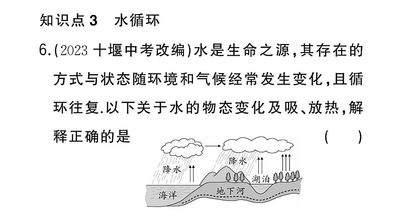 初中物理新人教版八年级上册第三章第四节 升华和凝华作业课件2024秋季第7页